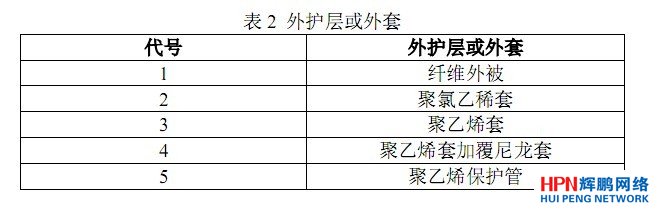 ���|��̖(h��o)��2���(h��)�ӻ�����