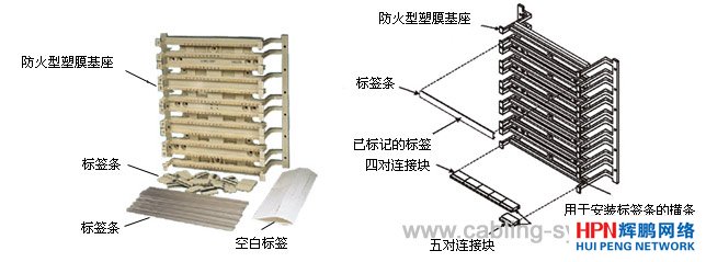 110A型配線安裝圖
