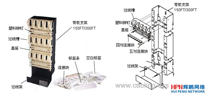 110P型配線安裝圖