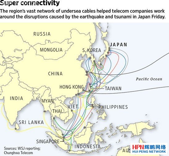 ��������̵�������������|��Ӱ� 