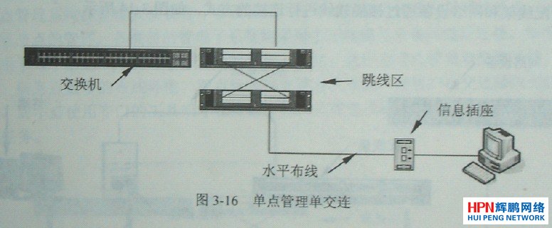 ���c(di��n)����ν��B