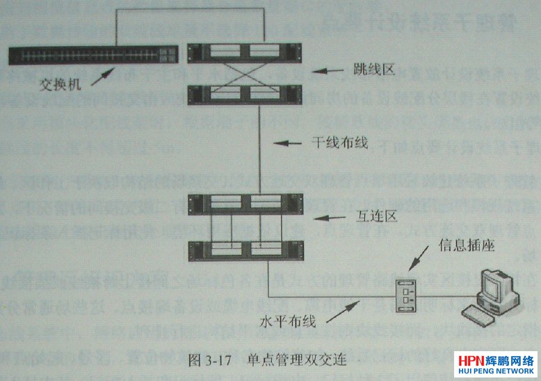 ���c(di��n)�����p���B