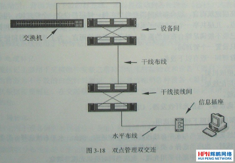 �p�c(di��n)�����p���B