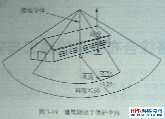 �ӵصı��o(h��)��