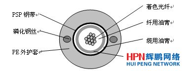 ���|���켼�g(sh��)�����M