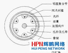 ���|���켼�g(sh��)�����M