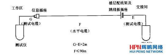 �����·�y(c��)ԇ�D