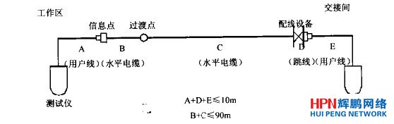 �ŵ��y(c��)ԇ�D