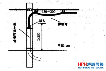 ���Ϲ��|���b�����o(h��)