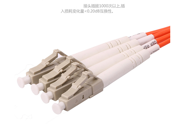 惠迅LC-LC多模雙芯3米跳線_多模光纖跳線