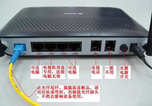 交換機和貓的區(qū)別 交換機和路由器的區(qū)別